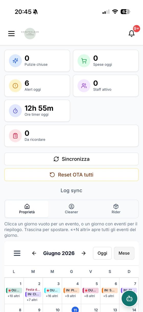 Dashboard KarateClean — mobile